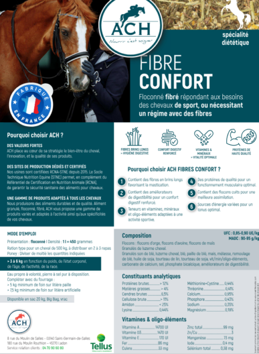 FICHE TECHNIQUE ACH FIBRE CONFORT