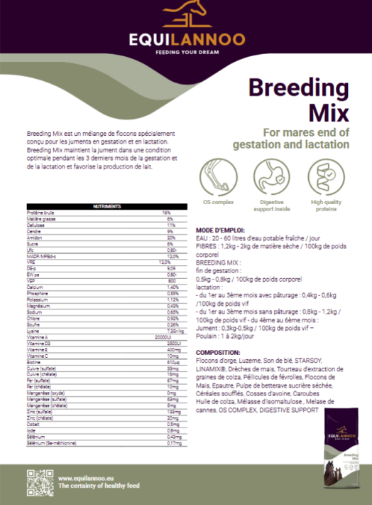 FICHE TECHNIQUE BREEDING MIX